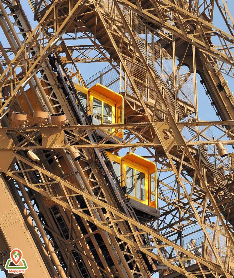 آسانسور برج ایفل (Eiffel Tower)